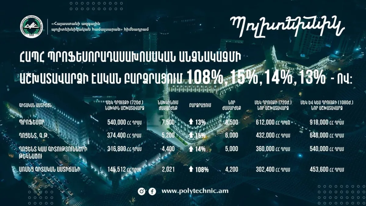 Պոլիտեխնիկը պետք է դառնա առավել գրավիչ ու մրցունակ ակադեմիական աշխատաշուկա. Ավինյան