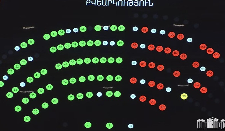 Национальное собрание приняло проект поправок к Закону об аудиовизуальных средствах массовой информации в первом чтении.