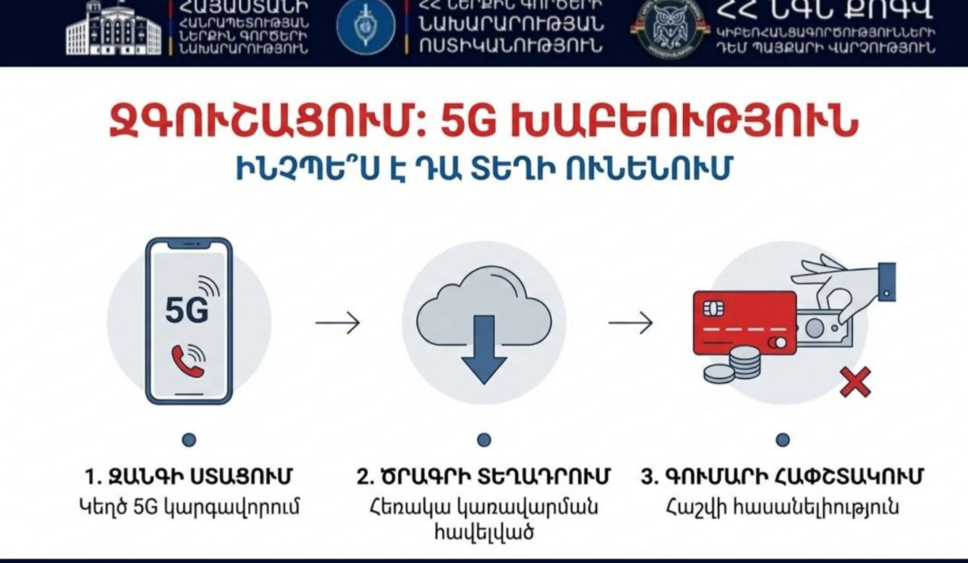 Прерывайте телефонные звонки, поступающие под видом обновления «5G связи»; полиция предупреждает.