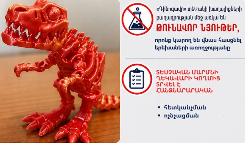 В ИП «ВАЗГЕН АМЯН СЕРЁЖА» обнаружена токсичная игрушка.