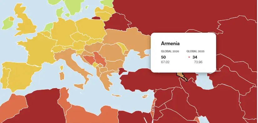 Армения, несмотря на значительный регресс, является лидером региона. RSF
