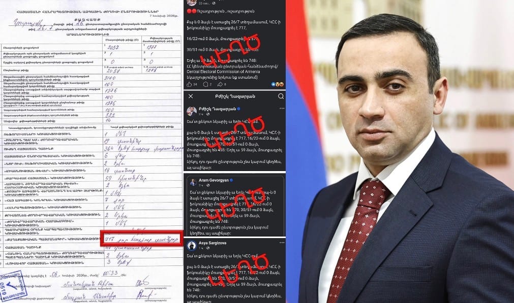 Ընդդիմության անմեղսունակները ակնհայտ կեղծիք են տարածում․ Տարոն Չախոյան