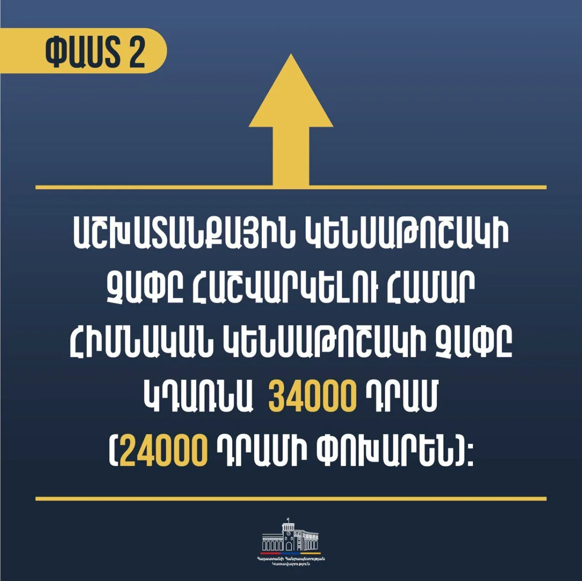 Насколько повысятся пенсии?
