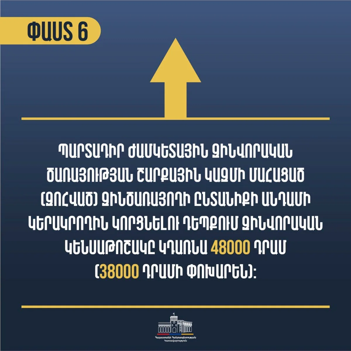 Насколько повысятся пенсии?