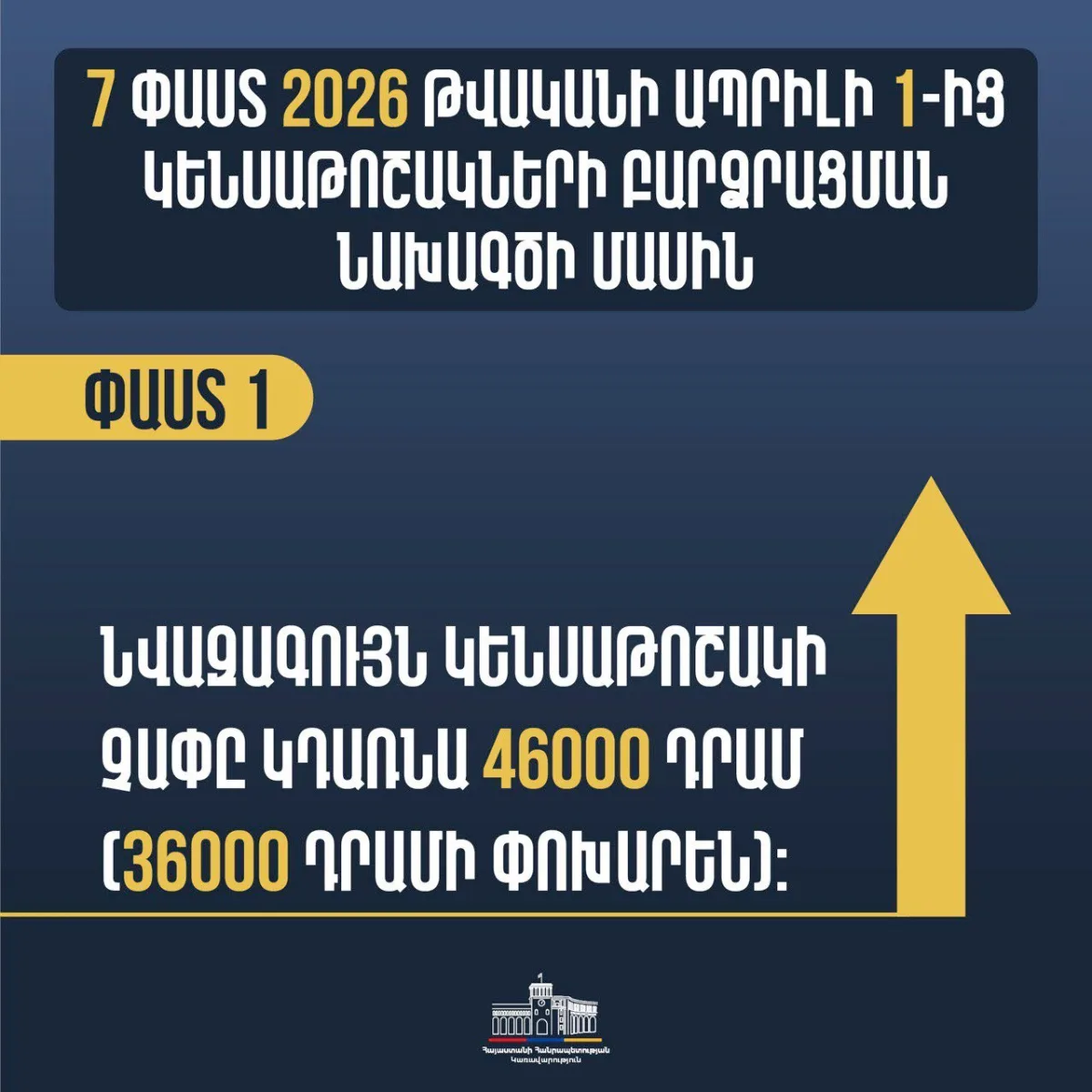 Насколько повысятся пенсии?