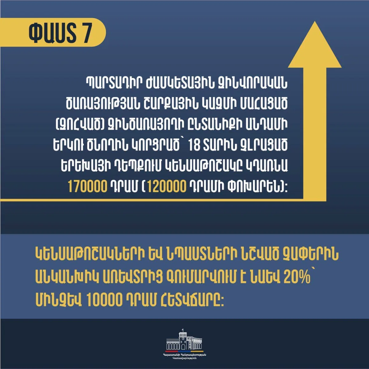 Насколько повысятся пенсии?