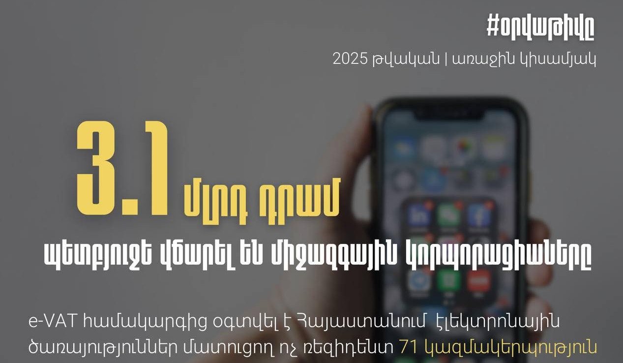 3.1 մլրդ դրամ հարկ՝ 71 միջազգային կորպորացիաներից ՀՀ պետբյուջե