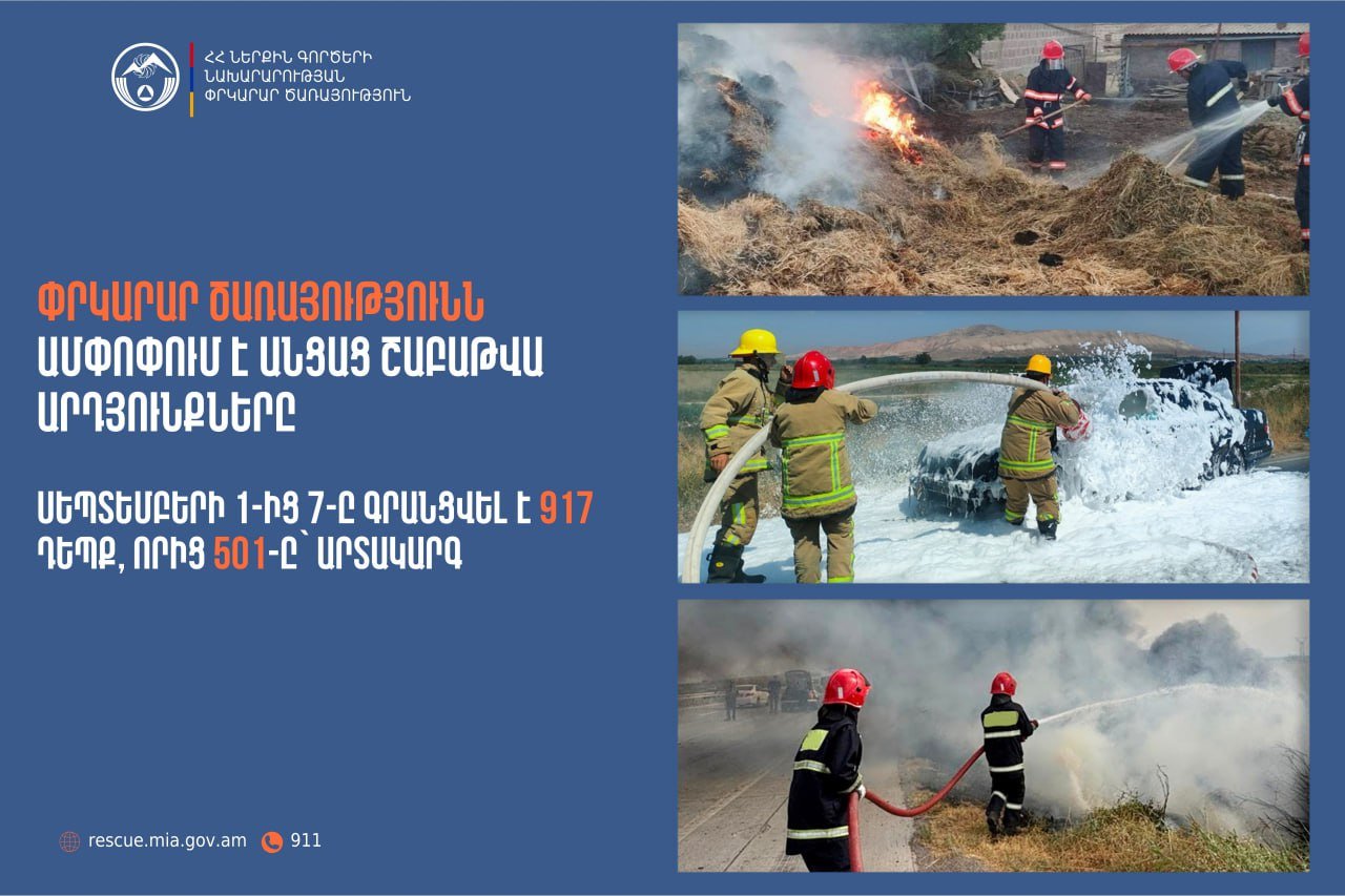 Գրանցվել է հրդեհի 421, ճանապարհատրանսպորտային պատահարի 59 դեպք